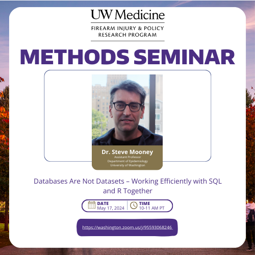 Flyer for May FIPRP Methods Seminar